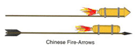 When were Chinese fire arrows made?