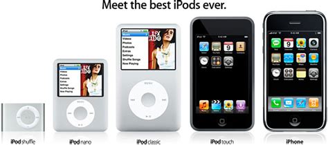 When were iPods famous?