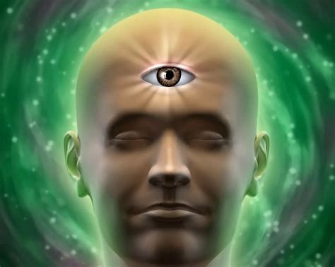 When your third eye is closed?