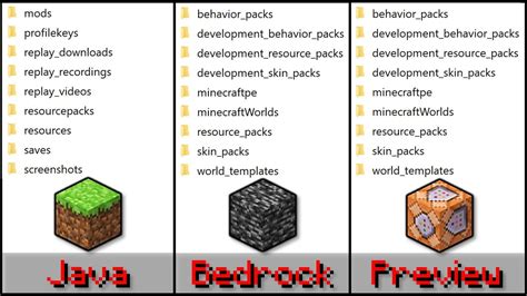 Where are Minecraft worlds stored?