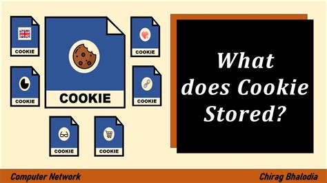 Where are cookies stored?