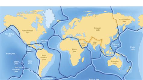 Where are plates located on the earth?