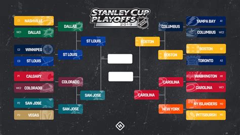 Where can I watch the playoffs?