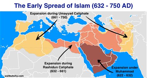 Where did Islam start?