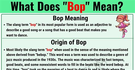 Where did the meaning BOP come from?