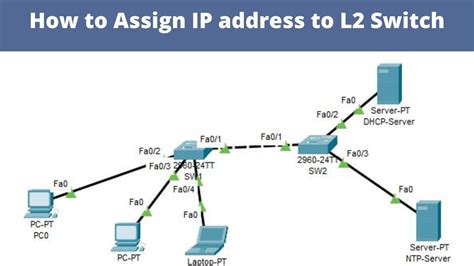 Where do I assign an IP address?