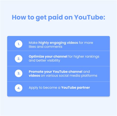 Where do Youtubers get free videos?