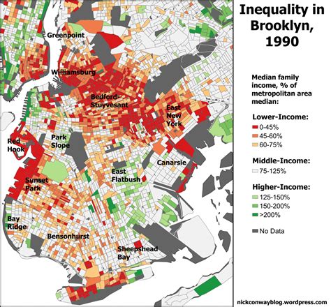 Where do middle class live in Brooklyn?