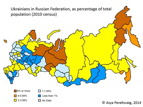 Where do most Ukrainians live in Canada?