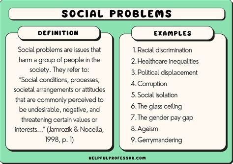 Where do social problems come from?