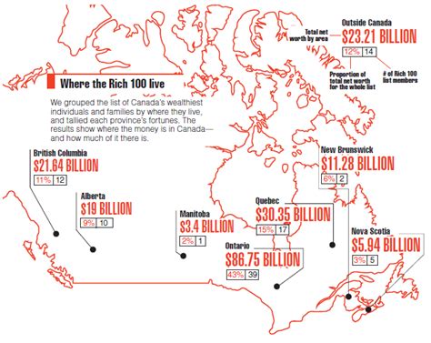 Where do the rich live in Canada?
