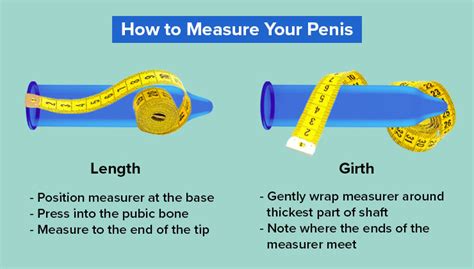 Where do you measure a girth from?