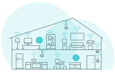 Where do you mount Mesh WiFi?