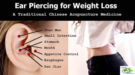Where do you pierce your ear for weight loss?