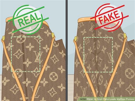 Where does real LV come from?