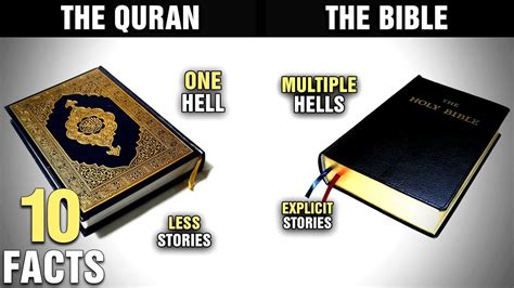 Where does the Quran differ from the Bible?