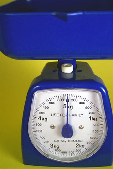 Where is 50 grams on scales?