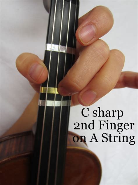 Where is C sharp on violin?