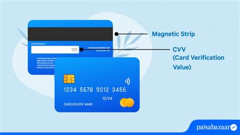 Where is CVV PIN in debit card?