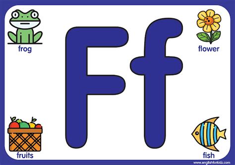 Where is F on the alphabet?