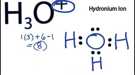 Where is H3O found?