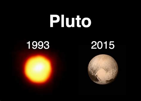 Where is Pluto now 2023?