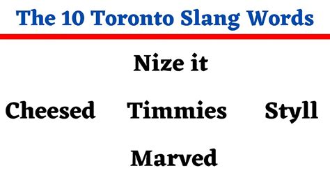 Where is Toronto slang from?