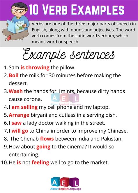 Where is a verb used in a sentence?
