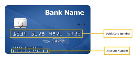 Where is account number on card?