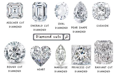 Where is diamond more common?