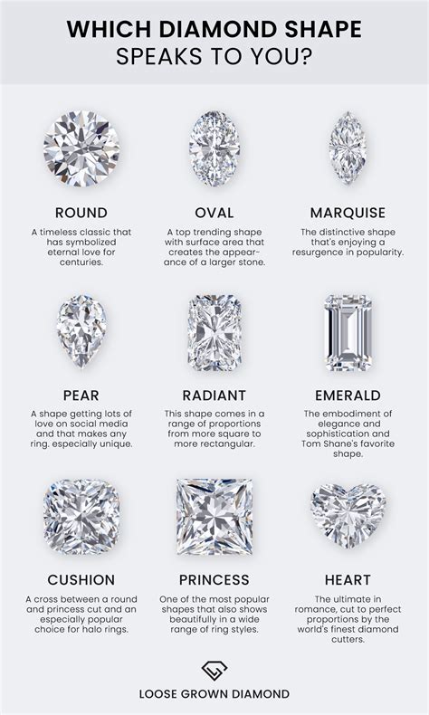 Where is diamond most common?