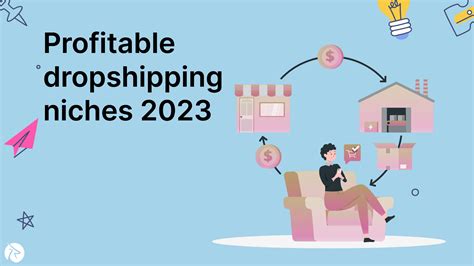 Where is dropshipping most profitable?