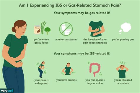 Where is gas pain located?