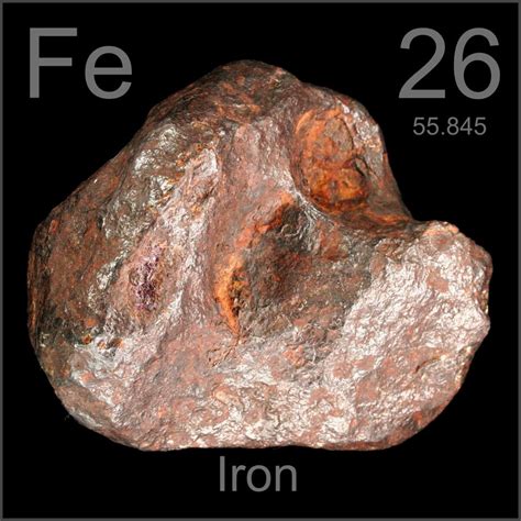 Where is iron found?
