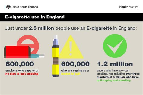 Where is it illegal to smoke UK?