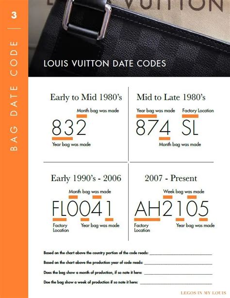 Where is the authentication code on Louis Vuitton?