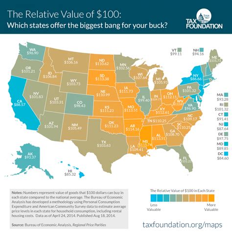 Where is the best place to live with less taxes?