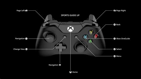 Where is the bind button on Xbox One controller?