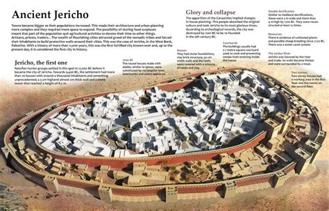 Where is the fictional town of Jericho?