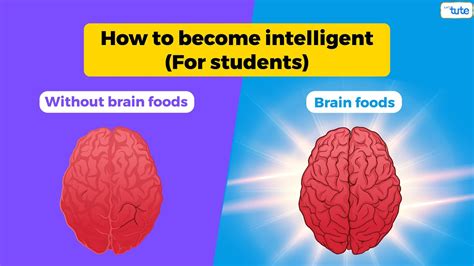 Where is the smartest part of your brain?