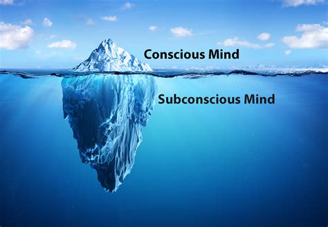 Where is the subconscious mind stored?