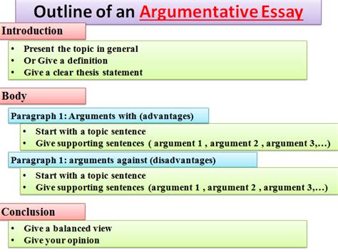 Where is the thesis in a classical argument?