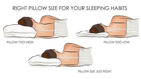 Where should I put my pillow to get pregnant?