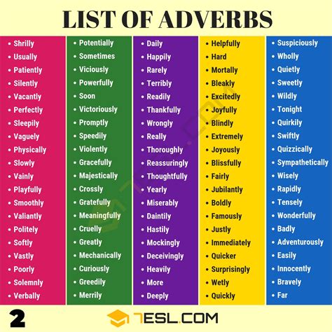 Where should adverbs go?