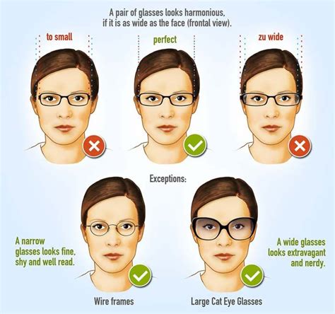 Where should eyes be in glasses?
