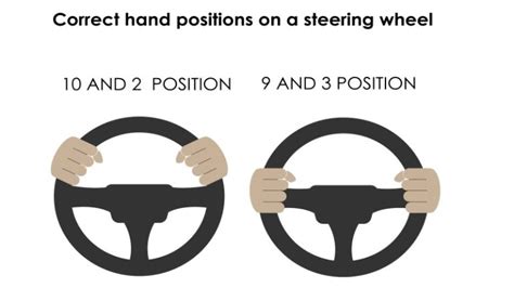 Where should you keep your hands during normal driving?