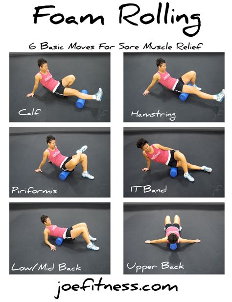 Where should you not use a foam roller?