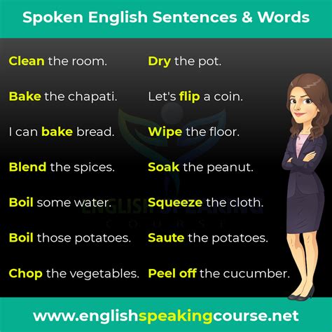 Where to use the in English?