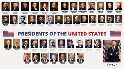 Which 4 presidents are related?