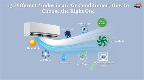 Which AC mode to use in summer?